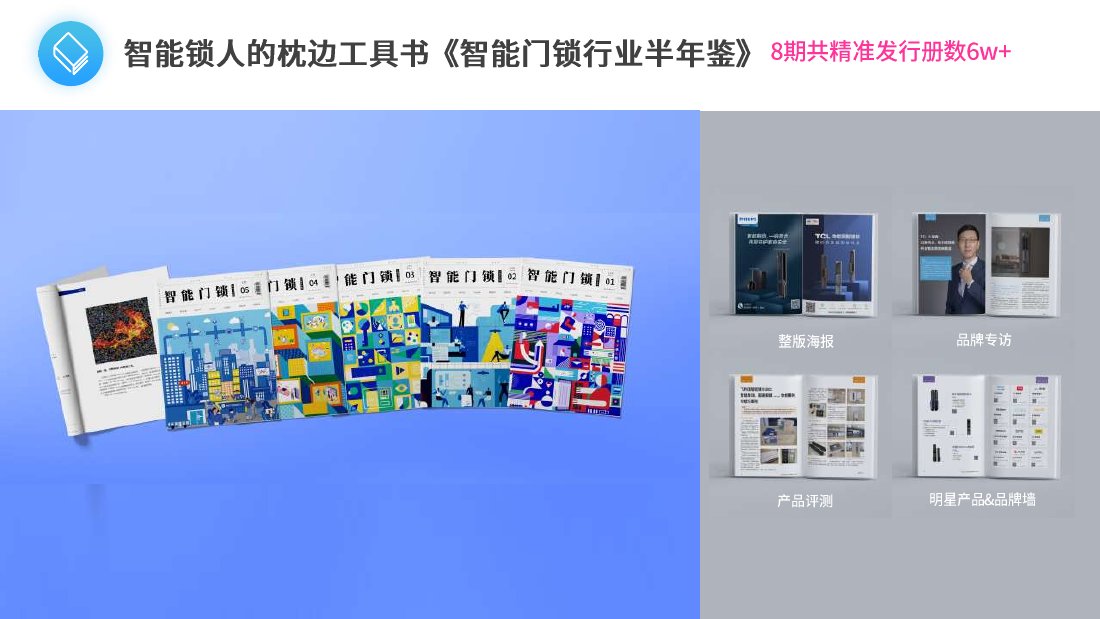 智能门锁行业半年鉴实物展开页